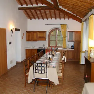  Aparthotel Poggio Al Palio Italia